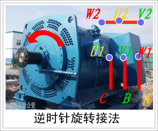 電動機接線技巧2.jpg