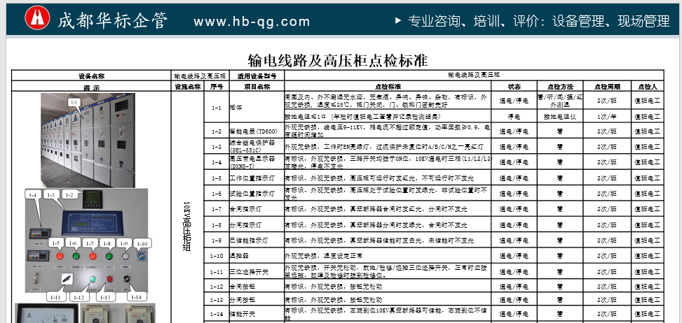 設(shè)備點(diǎn)檢八定與六定標(biāo)準(zhǔn)之辨析-蔣良君