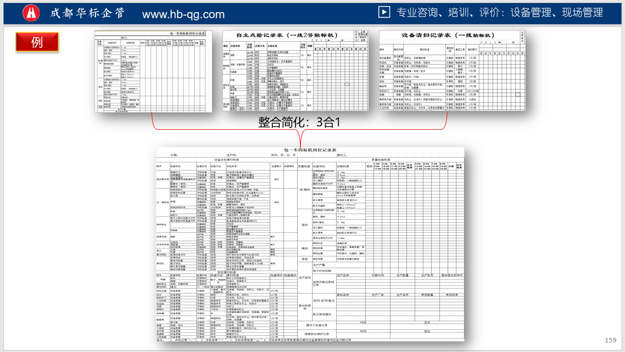 答疑：如何簡(jiǎn)化車間操作人員填寫很多記錄的問(wèn)題？